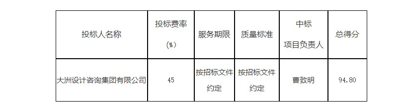 圖2.JPG