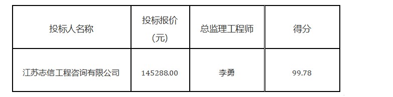 圖2.JPG