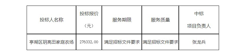 圖1.JPG